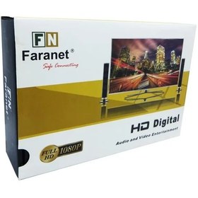 تصویر مبدل MHL به AV فرانت Faranet MHL to AV Converter