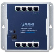 تصویر سوئیچ صنعتی پلنت شامل 8 پورت 1G اترنت با قابلیت VLAN مدل WGS-810 