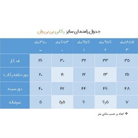 تصویر تاپ نوزادی مدل لاکپشت 