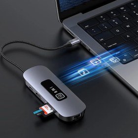 تصویر هاب مبدل 8 پورت Type-C یوسمز مدل SJ643 USAMS US-SJ643 8-in-1 Type-C 100W Aluminum Alloy Multiport Adapter