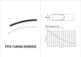 تصویر شیلنگ پارکر Parker PTFE 14 