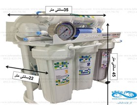 تصویر دستگاه تانک پک 7 مرحله ای 