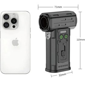 تصویر جت فن چندکاره F034-3 