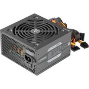 تصویر منبع تغذیه کامپیوتر گرین مدل GP350A-ECO Rev3.1 80 Plus White توان 350 وات Green GP350A-ECO Rev3.1 350W 80 Plus White Power Supply