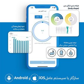 تصویر ترازو دیجیتال جامپر مدل JPD- 200B 