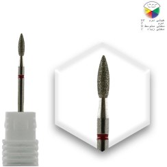 تصویر سر سوهان شنی اشکی 