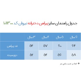 تصویر سارافون دخترانه نیروان مدل 101300 -1 