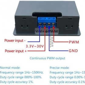 تصویر ماژول PWM ژنراتور رو پنلی XY-KPWM XY-KPWM Panel Mount Generator PWM Module