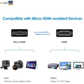 تصویر کابل تبدیل 1.5 متری Micro HDMI به HDMI یوگرین 30102 HD127 ا UGREEN HD127 1.5m Micro HDMI To HDMI 2.0 Cable UGREEN HD127 1.5m Micro HDMI To HDMI 2.0 Cable