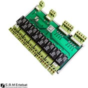 تصویر کارت ورودی و خروجی مدباس 8 کانال، 10 آمپر، 24 ولت، پایه میلون امرون 