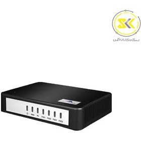 تصویر گیتوی ویپ نیوراک HX440G ا VoIP Gateway New Rock HX440G VoIP Gateway New Rock HX440G