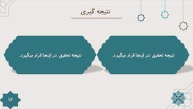 تصویر قالب پاورپوینت اسلیمی و مذهبی (طرح برهان) 