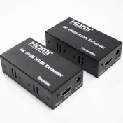 تصویر اکستندر افزایش دهنده طول HDMI تحت شبکه تا 100 متر ROYAL HDMI Extender 100M Cat5e/6 Ethernet Cable (TX and RX)