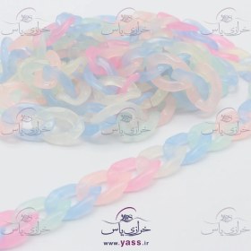 تصویر زنجیر پلاستیکی 