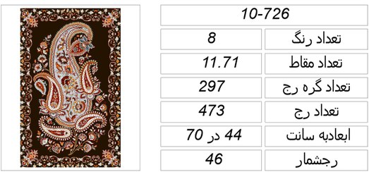 تصویر قالی نقشه عددی،k10-726 