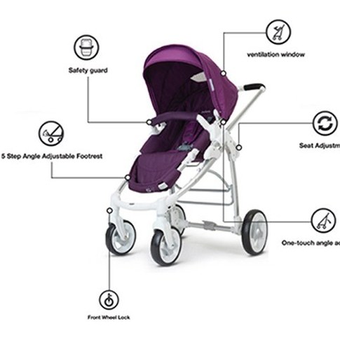 Fedora s9 hotsell stroller price