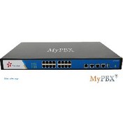 تصویر گیتوی ویپ یستار Yeastar MyPBX U510 