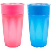 تصویر لیوان آبمیوه خوری 9+ ماه 360 درجه دکتر براون Dr. Browns baby bottle code:TC01040