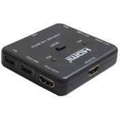 تصویر کی وی ام سوئیچ 2 پورت HDMI دستی وی نت Vnet V-SWKHM4K2 KVM Switch 2 Port HDMI