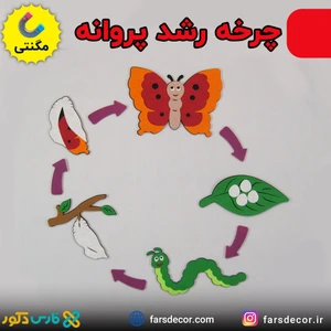 تصویر فروشگاه فارس دکور