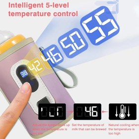 تصویر شیر گرم‌کن برند Piashow Baby Bottle Warmer, Travel Portable USB Bottle Warmer, Baby Bottle Warmer with Temperature Display, Baby Food Warmer, Milk Warmer, Baby Bag for All Bottles, Baby Bottle Warmer for Car, Travel