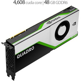 تصویر کارت گرافیک انویدیا NVIDIA Qudaro RTX 8000 48GB 