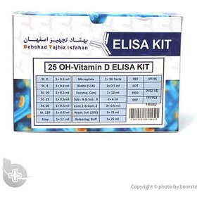 تصویر کیت ویتامین D برند BTi Vitamin D kit brand BTi