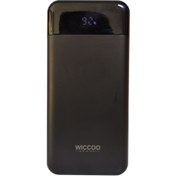تصویر پاوربانک ویکو مدل WP24 ظرفیت 20000 میلی آمپر ساعت Wicco WP24 20000mAh Power Bank