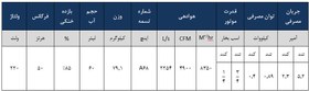 تصویر کولر آبی ثابت سولان مدل SA 70 SA 70