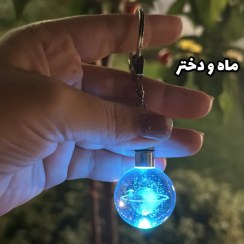 تصویر جاسوئیچی گوی هفت رنگ 