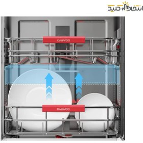 تصویر ماشین ظرفشویی دوو 12 نفره مدل DW-100S Daewoo DW-100S Dishwasher