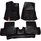 تصویر کفپوش سه بعدی خودرو اس آی سی جی مدل CBN مناسب برای رنو کپچر 