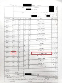 تصویر دستمال دلسی 9 قلو سفید بی تا دستمال دلسی 9 قلو سفید بی تا