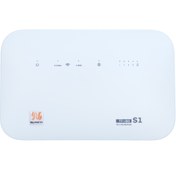 تصویر مودم 4G/TD-LTE مدل TF-I60 S1 + سیم کارت و سرویس 