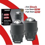 تصویر لنز جغدی پرژکتور زیمر مدل R30 سه رنگ 