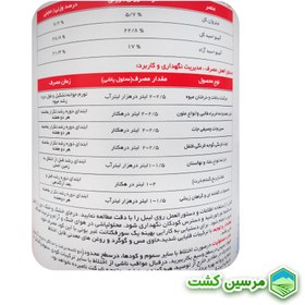 تصویر XGreen Energy Amino Acid آمینو اسید انرژی ایکس گرین 