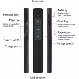 تصویر پرزنتر اکسون مدل A175G EXON A175G PRESENTER