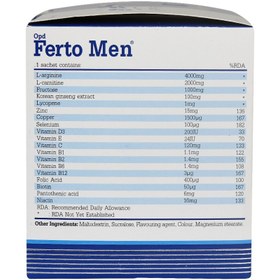 تصویر فرتومن | Ferto Men 