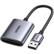 تصویر کارت‌خوان یوگرین مدل 80888-cm401 