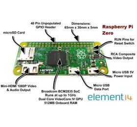 تصویر رزبری پای زیرو W ورژن 1.1 Raspberry pi Zero W V1.1