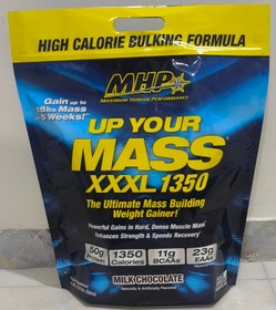 تصویر مس گینر ام اچ پی 