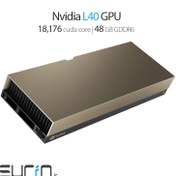 تصویر NVIDIA L40 GPU Computing Processor, 48GB 384-bit GDDR6 with ECC Memory, 864GB/s Memory Bandwidth, NVIDIA Ada Lovelace Architecture, PCIe Gen4x16, Powerful Compute and AI, 4 x DP 1.4a 