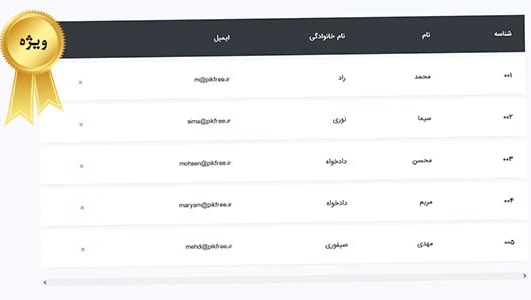 خرید و قیمت دانلود قالب HTML جدول فارسی طراحی مدرن | ترب