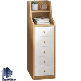 تصویر پاتختی BSTJ120 