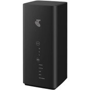 تصویر مودم رومیزی هوآوی مدل B618 استوک 