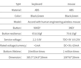 تصویر کیبورد و موس بی سیم WESDAR WESDAR wireless keyboard and mouse