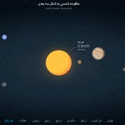 تصویر پروژه نمایش اطلاعات مختلف از منظومه شمسی به کمک HTML و CSS و JS 