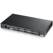 تصویر سوئیچ 12 پورت زایکسل GS 3700-12C 