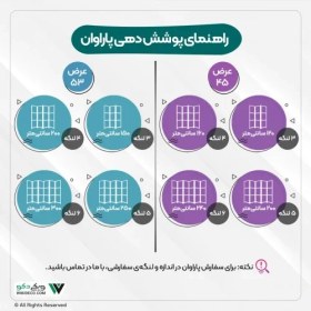 تصویر پاراوان طرح مدرن قاب مشکی پنل سفید 