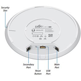 تصویر اکسس پوینت UniFi AC PRO 